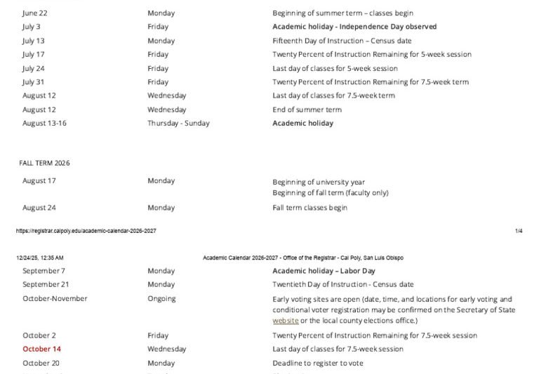 Cal Poly Academic Calendar 2026 27