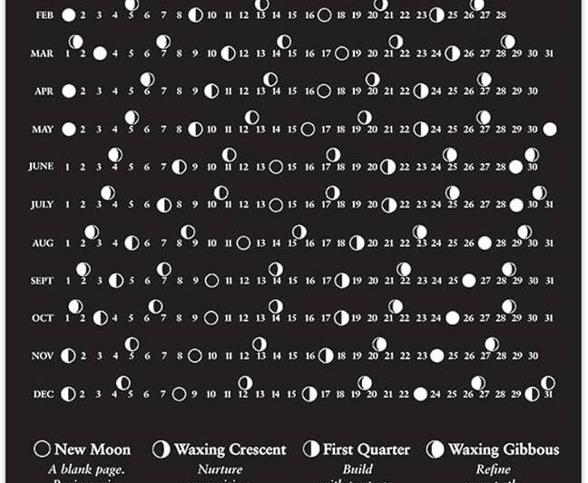 Full Moon Calendar 2026 Usa