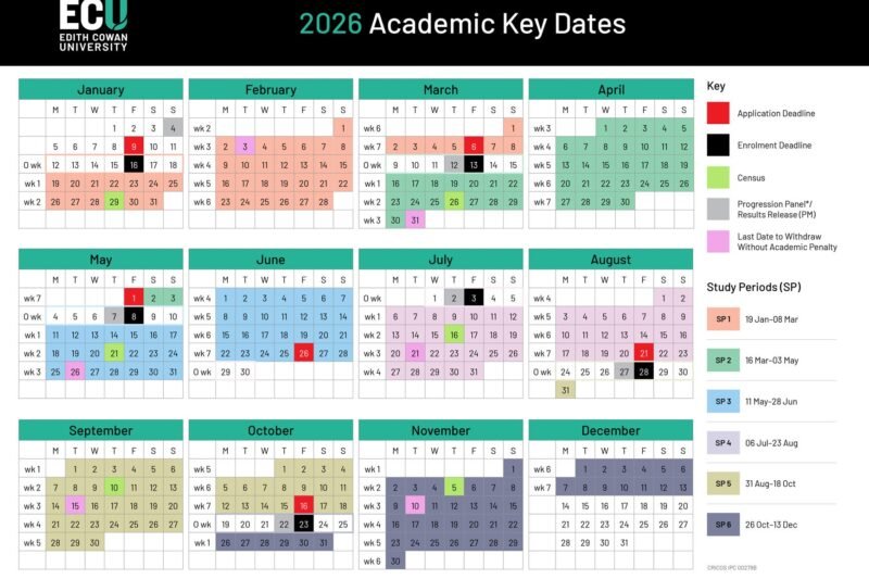 Ecu Academic Calendar Spring 2026