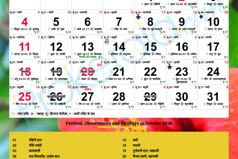 Dussehra 2026 Date In India Calendar