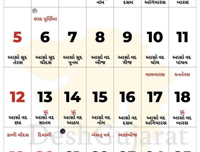Gujarati Calendar 2026 With Tithi